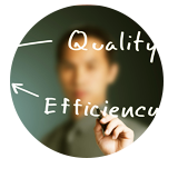 Business Management﻿